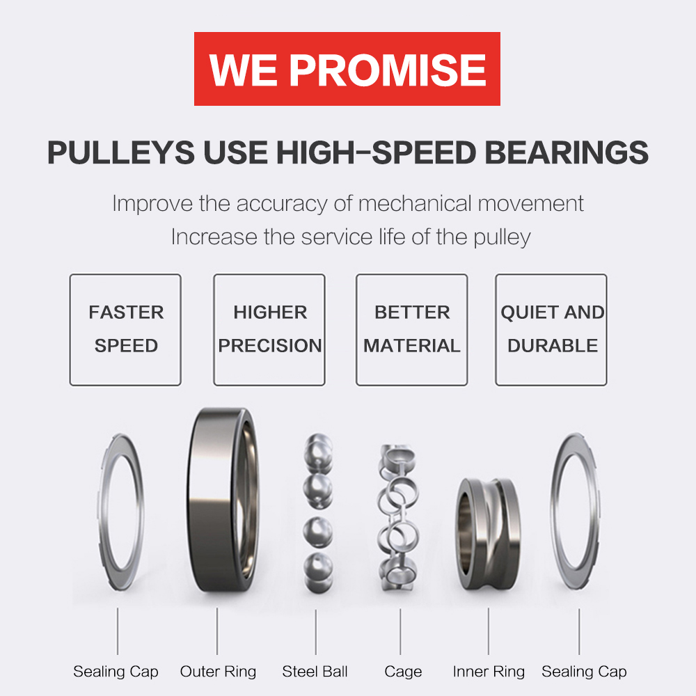 3DSWAY 12/24pcs POM Pulley Whe - V Slot Wheel 评论和价格