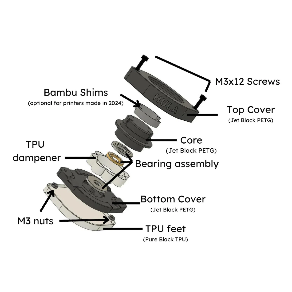 For HULA Anti-Vibration Feet f - Aluminium Profile 2020 评论和价格