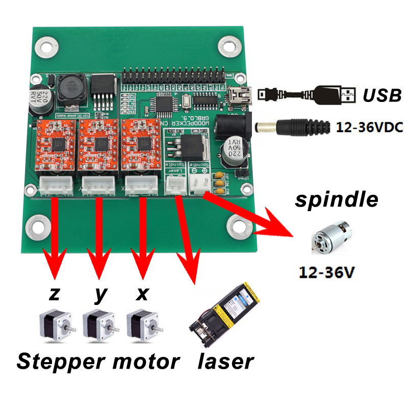Pcb Engraving and Cutting 3 Ax - 3018 Aluminium Cnc 评论和价格