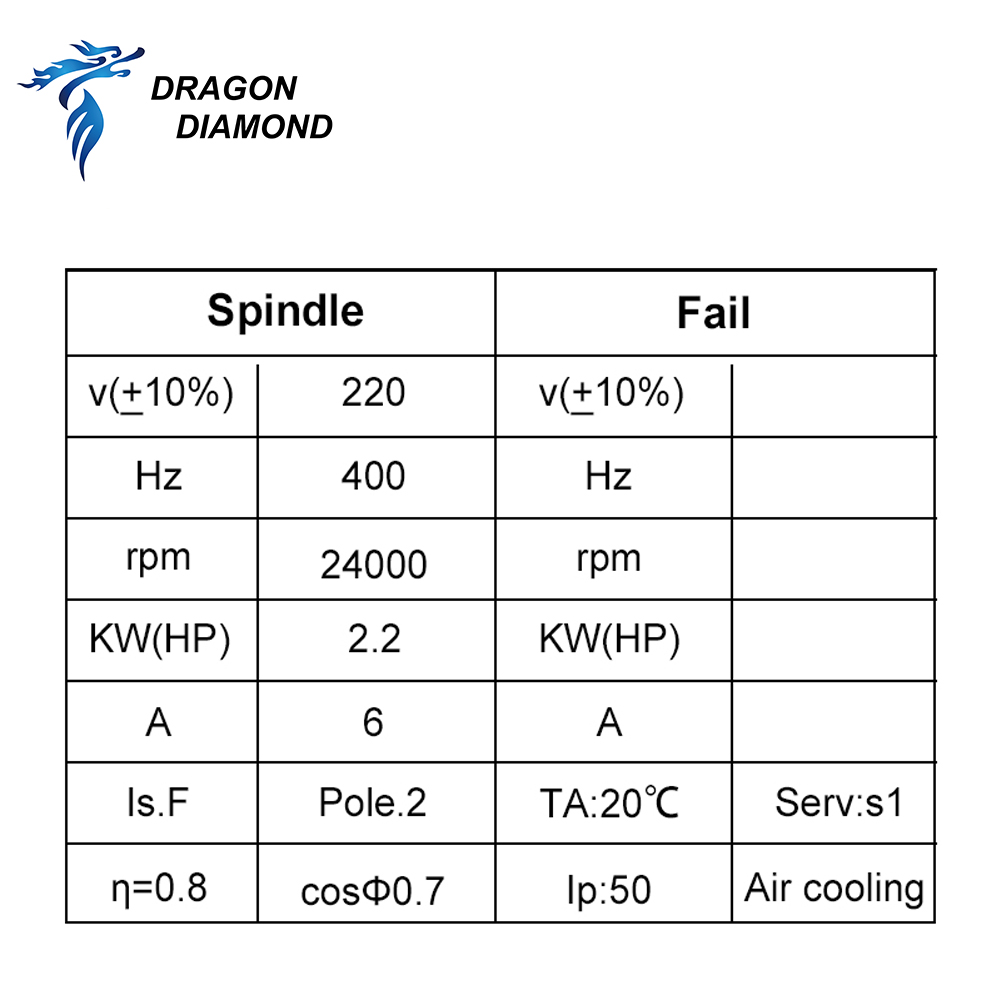 Dragon Diamond HQD 2.2KW 3KW 6 - Cnc Router 评论和价格