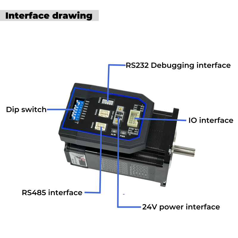 Hot Sale Leadshine Integrated  - Nema 17 Stepper 评论和价格