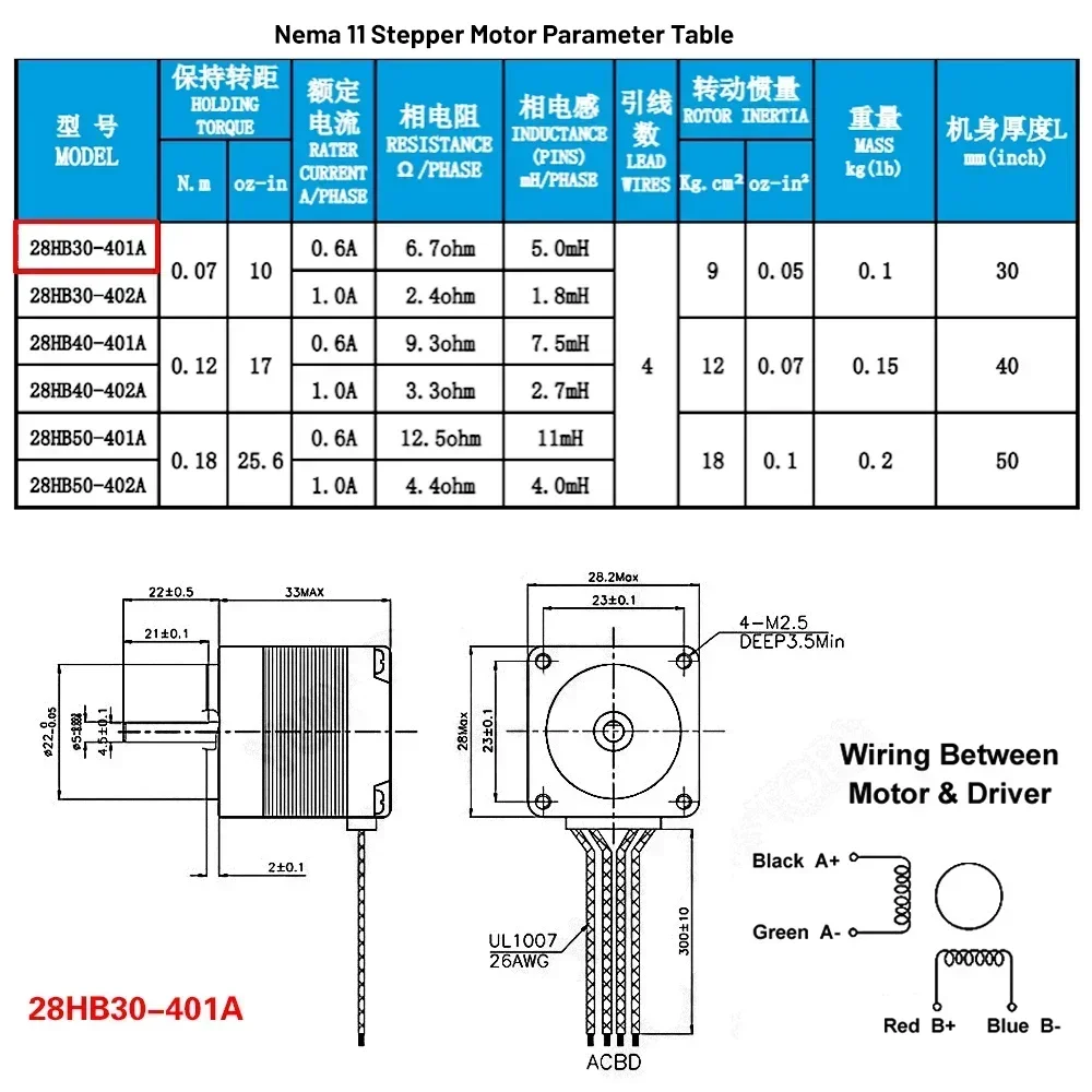 YunDuan T-type Motorized Linea - Linear Rod 8Mm 评论和价格
